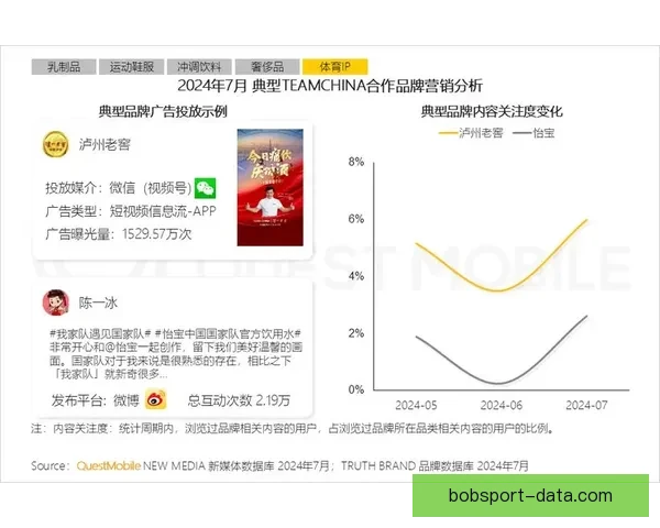 BOB体育分析：深度剖析最新赛事动态与投注策略趋势