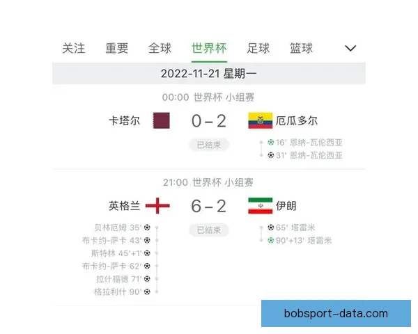 世界杯胜负全面解析与精准竞猜策略深度指南