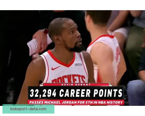 乌度卡因伊森状态低迷变阵欲考察谢泼德希望杜兰特主场超越乔丹