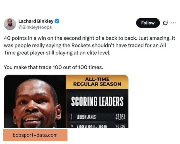 乌度卡赞谢泼德侵略性提高破解杜兰特包夹能力