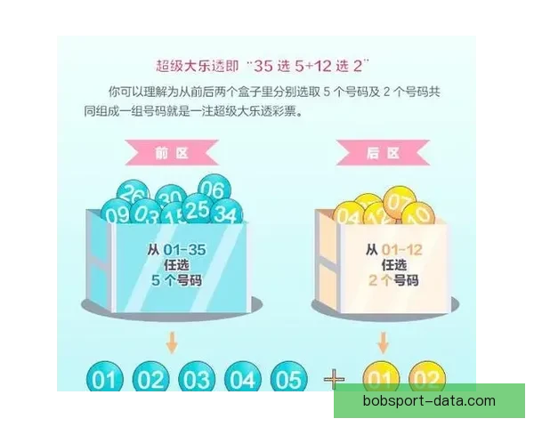 世界杯竞猜胜负玩法深度解析从基础规则到投注技巧全面指南助你轻松参与竞猜