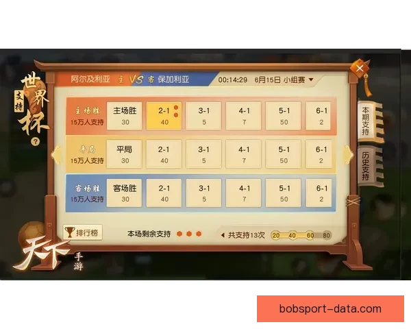 世界杯竞猜签到奖励助力畅享丰厚礼品活动火爆开启