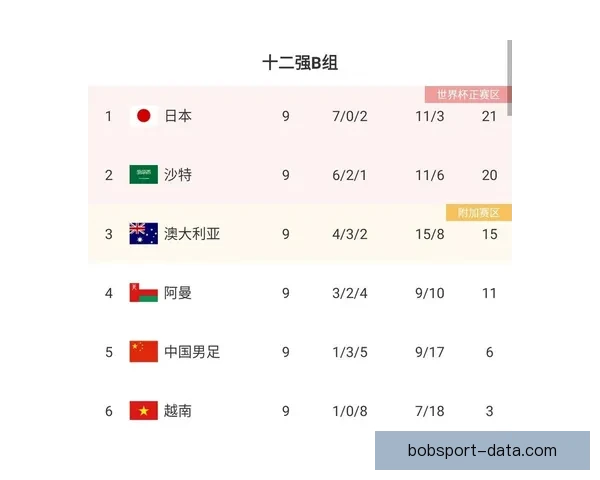 世界杯足球竞猜赔率分析及热门球队预测全攻略