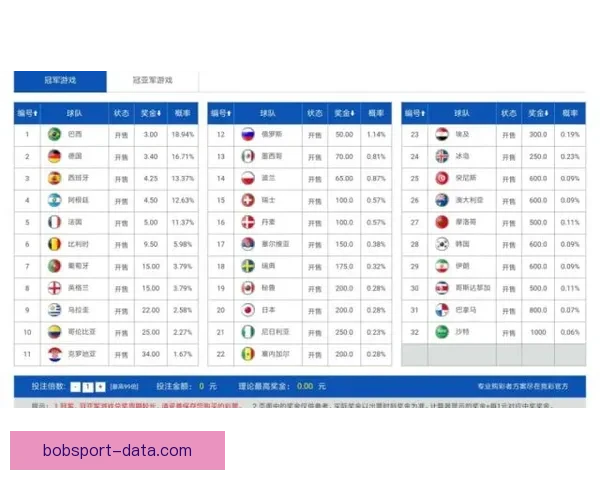 世界杯竞猜赔率对比深度解析与投注技巧全面指南助你精准判断比赛走势